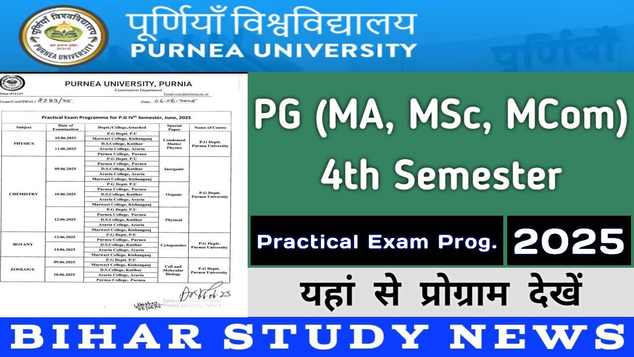 Purnea University PG 4th Sem Practical Exam Programme 2025